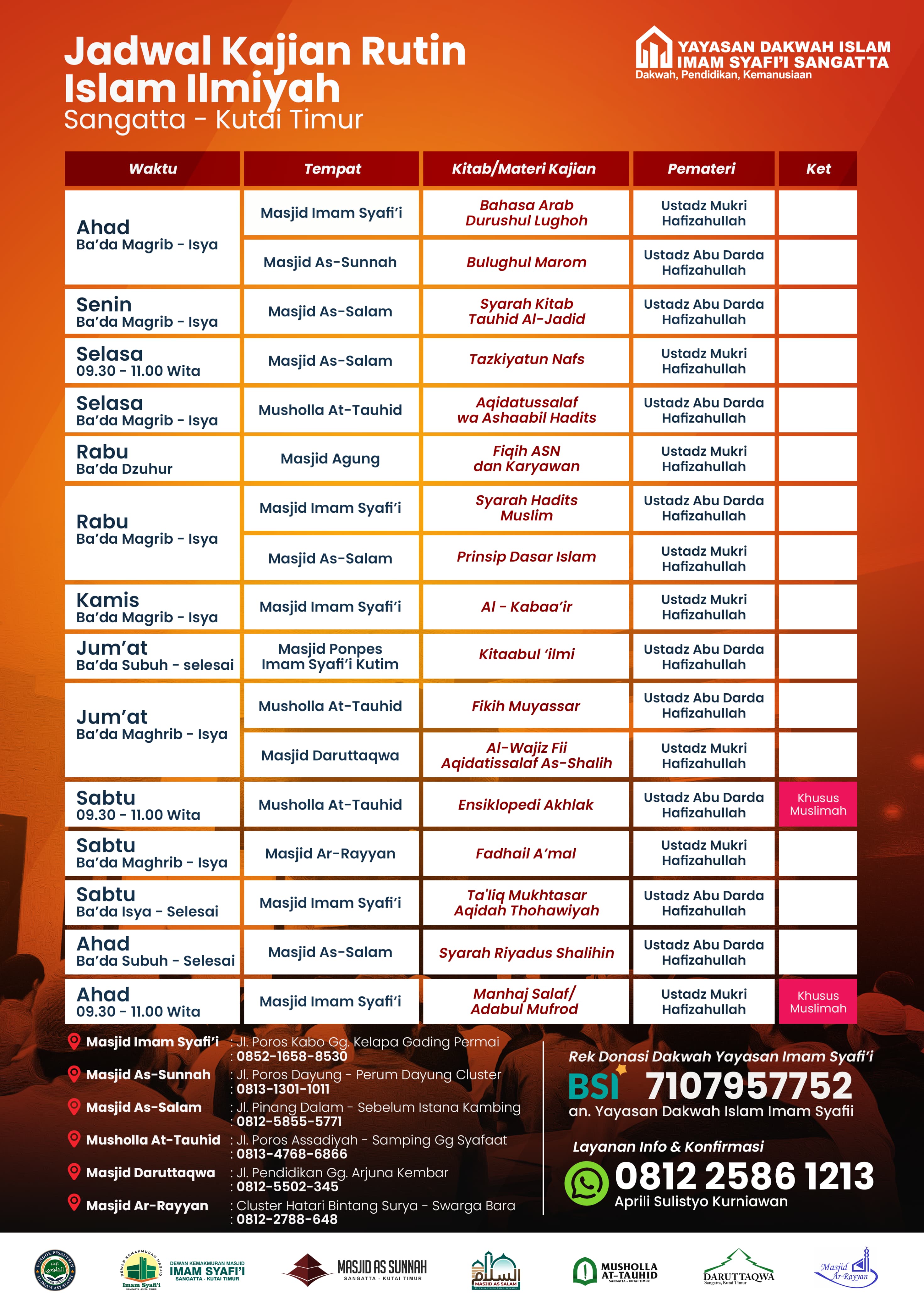 Kajian Rutin Kota Sangatta